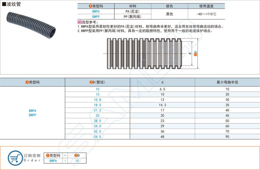 波紋管PP材質(zhì)和PA有什么區(qū)別