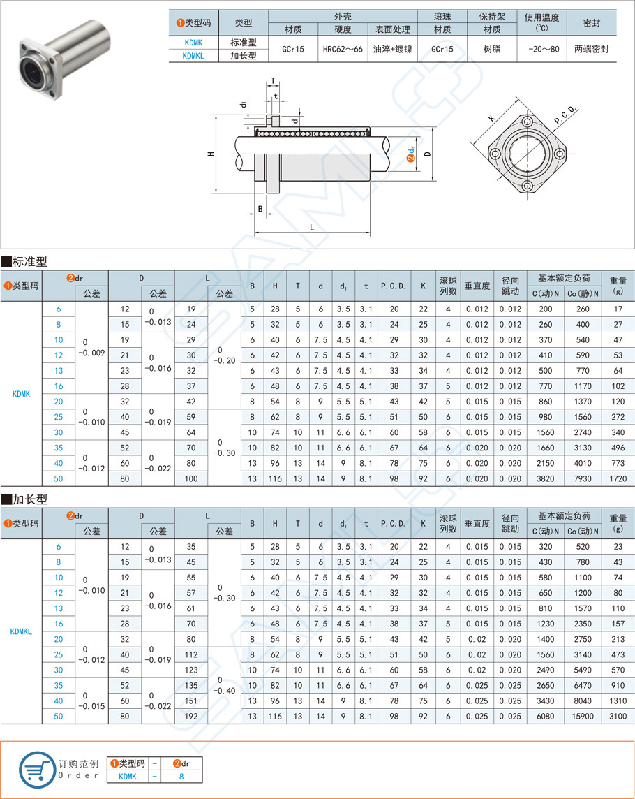 直線軸承的滾球列數(shù)怎么選