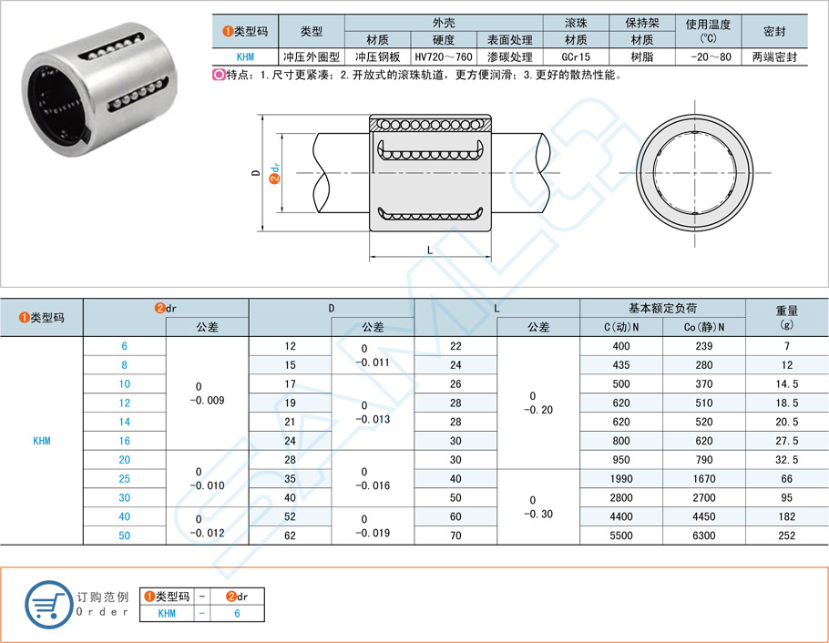 沖壓外圈型直線軸承里面的鋼珠有什么作用