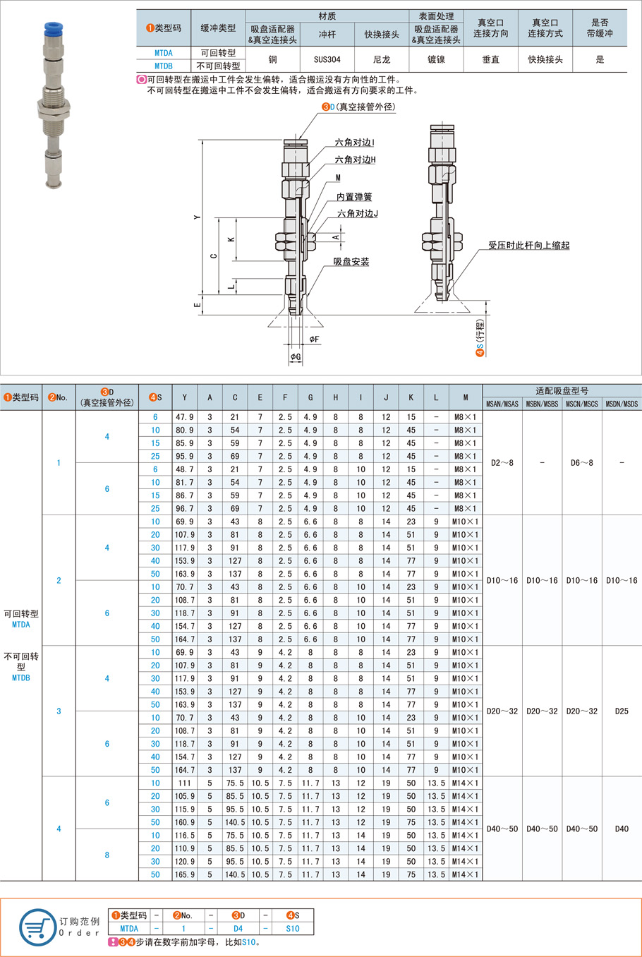 真空吸盤(pán)支架常見(jiàn)故障問(wèn)題處理
