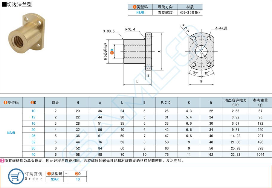 切邊法蘭型梯形絲杠螺母的應(yīng)用場景