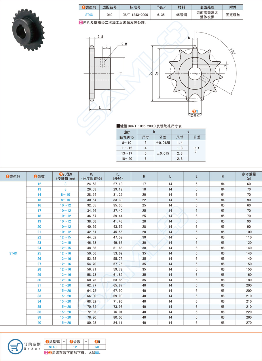 鏈輪選擇，精度是關(guān)鍵