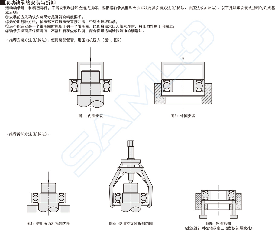 雙列角接觸球軸承安裝拆卸