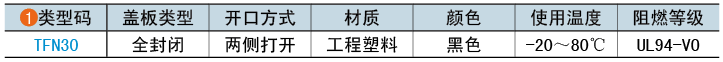 類(lèi)型碼