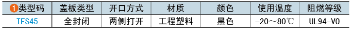 類(lèi)型碼