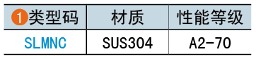 類(lèi)型碼
