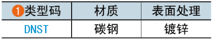 類(lèi)型碼
