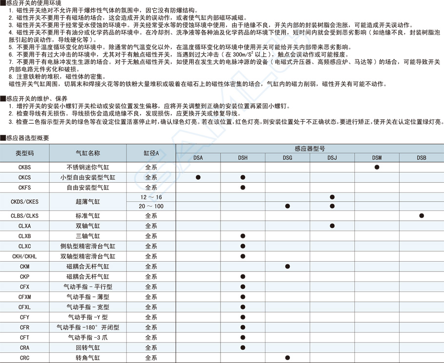 磁性開關DSH保養(yǎng)選型