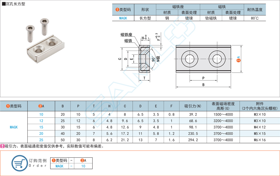 沉孔長方型帶座磁鐵在家具制造產品的詳細應用