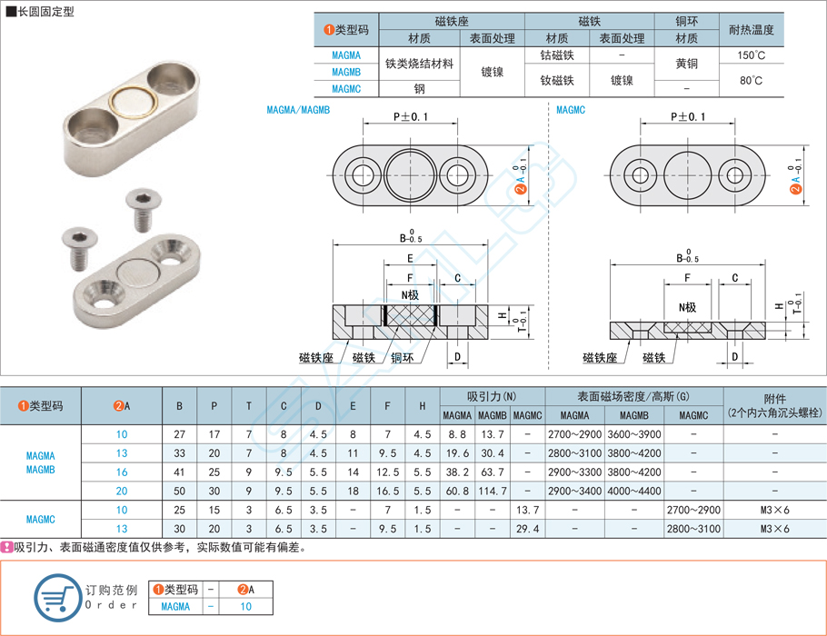 長圓固定型帶座磁鐵的詳細用途
