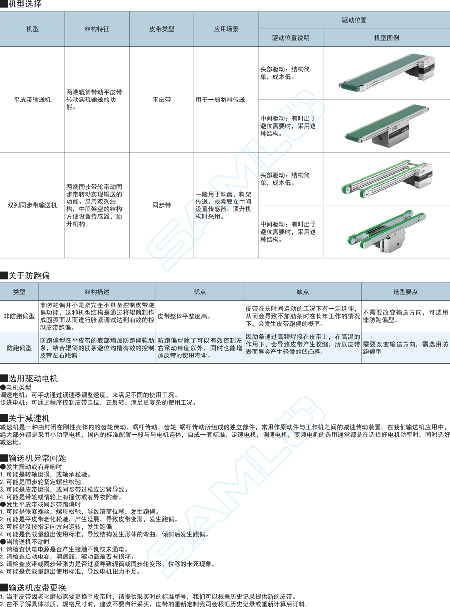 平皮帶輸送機(jī)-頭部驅(qū)動(dòng)類型