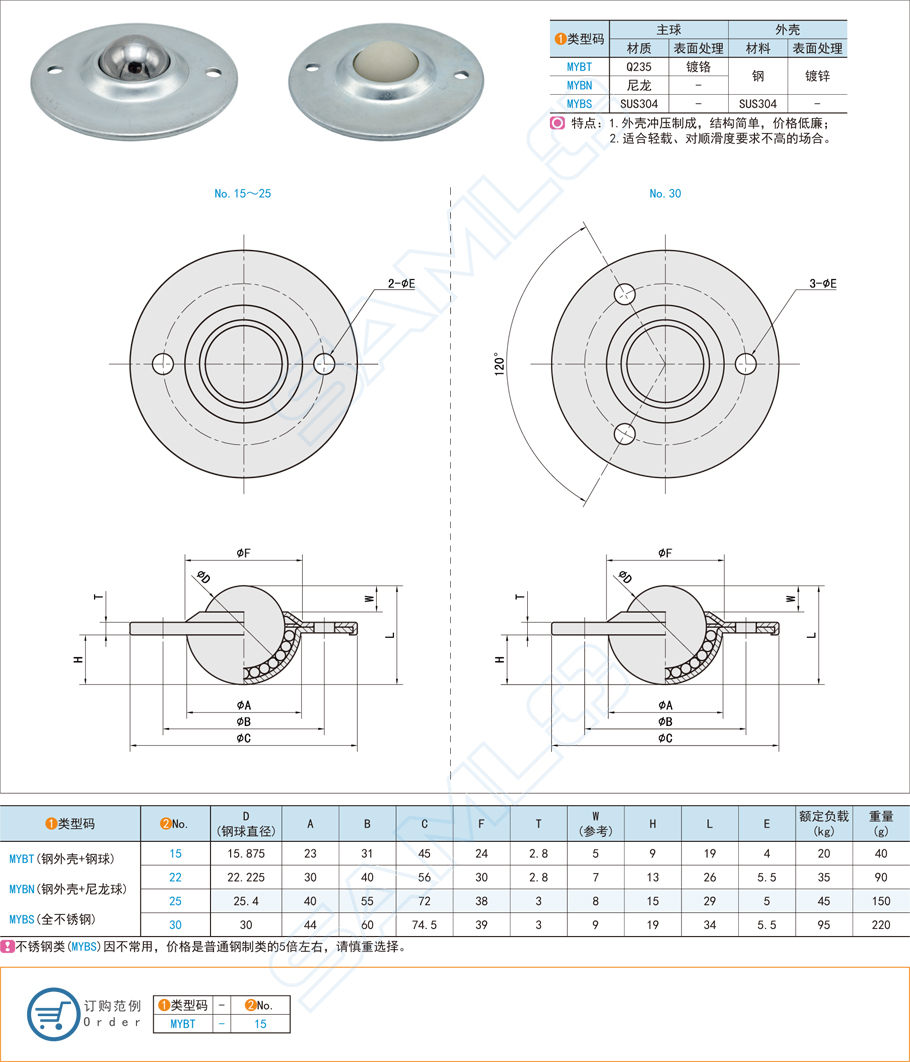 碟型萬向球的規(guī)格型號應(yīng)該怎么選 碟型萬向球的規(guī)格型號應(yīng)該怎么選