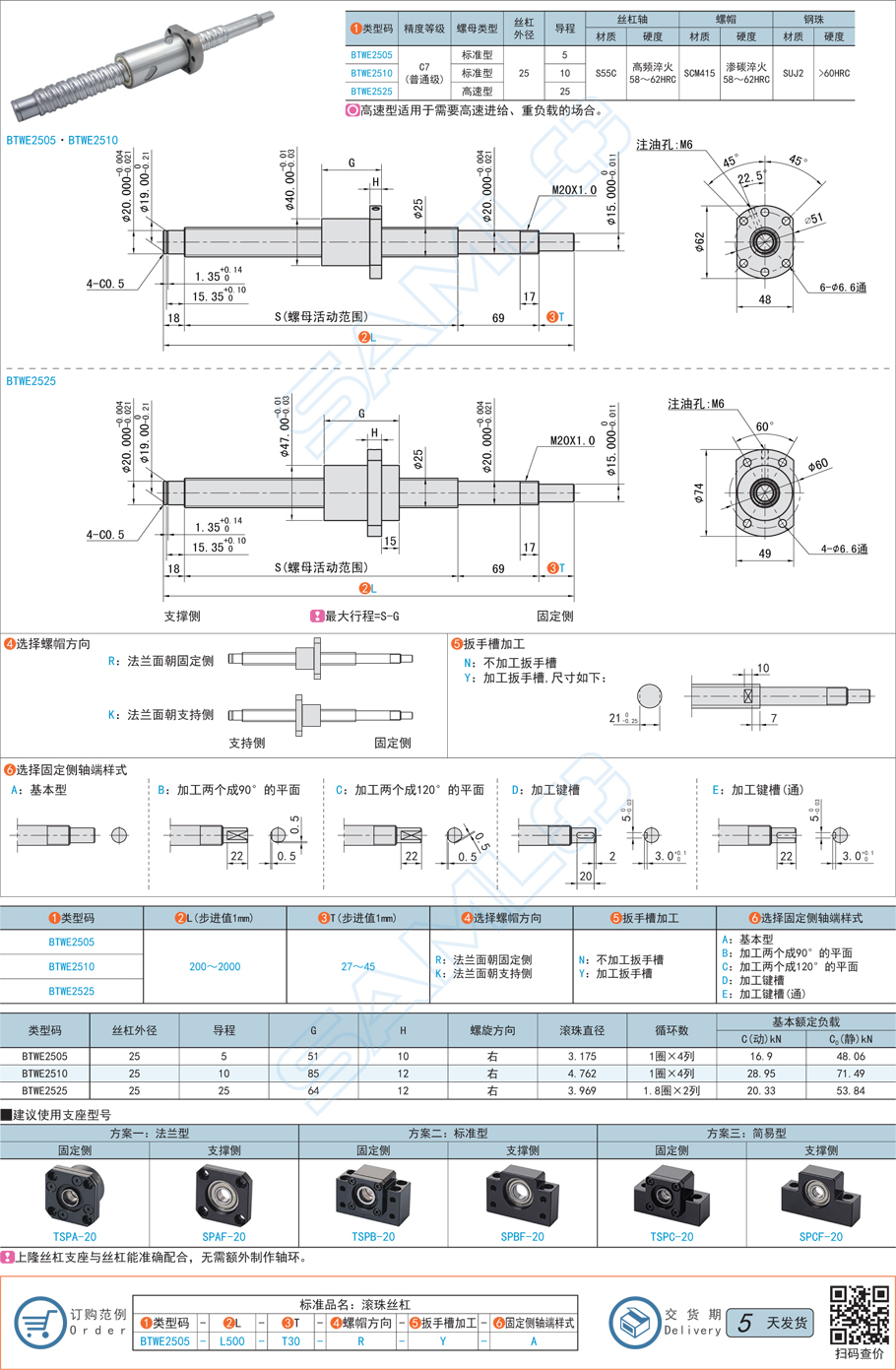 普通級滾珠絲杠-軸徑25導程5·10·25規(guī)格參數(shù)