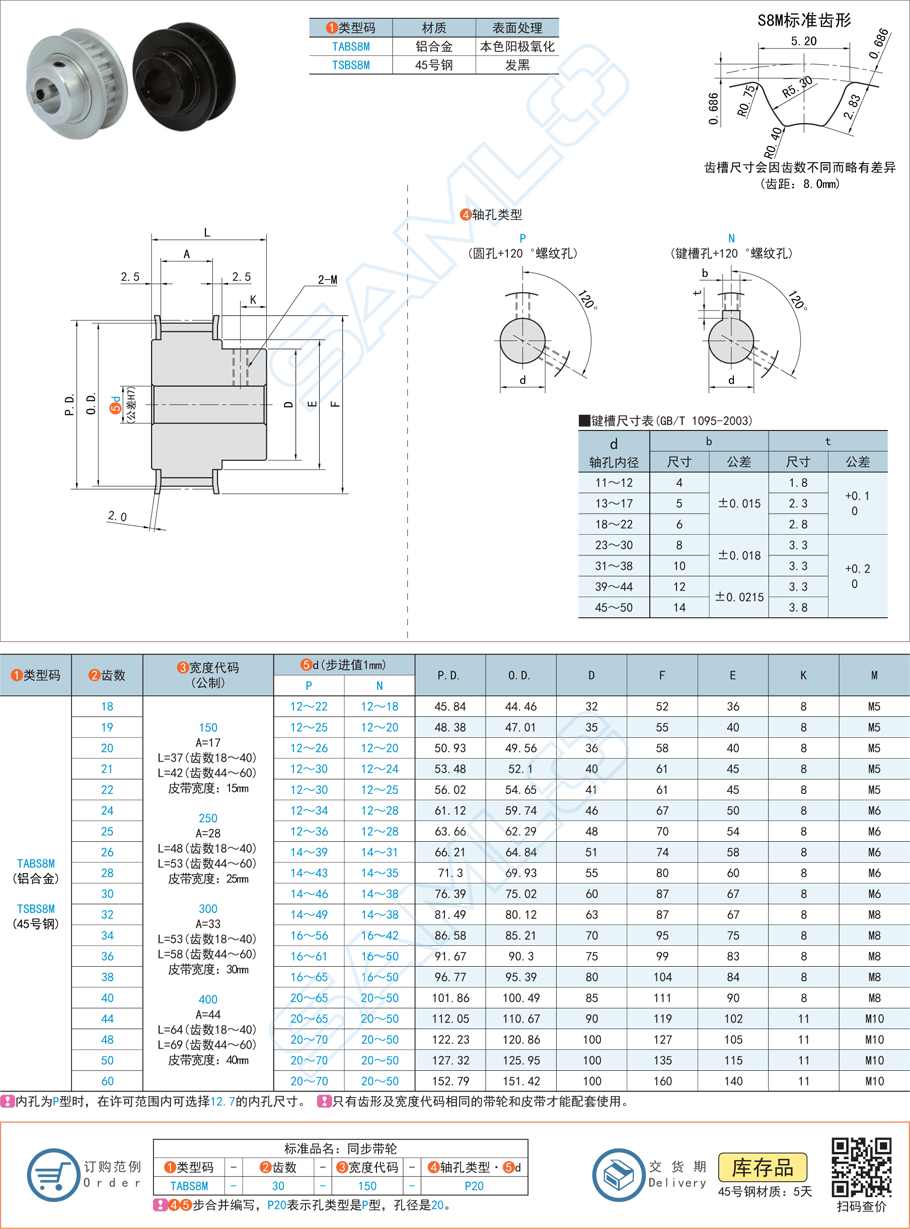 高扭矩同步帶輪-S8M·帶凸肩型規(guī)格參數(shù)