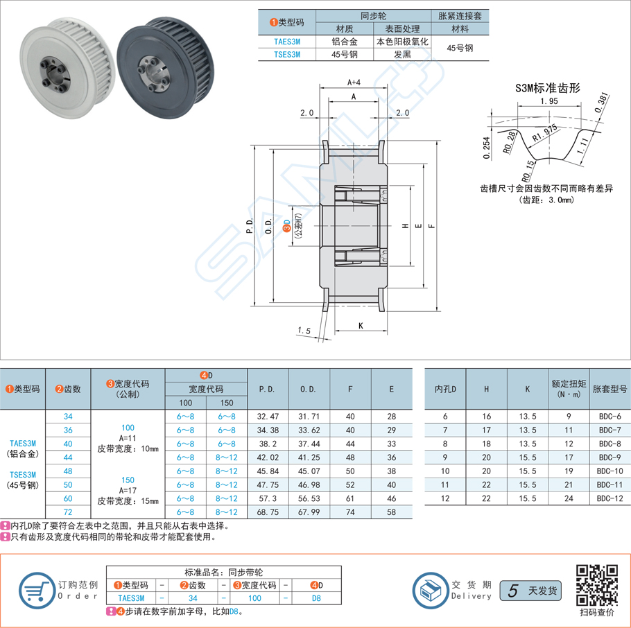 如何優(yōu)化同步帶輪散熱設(shè)計