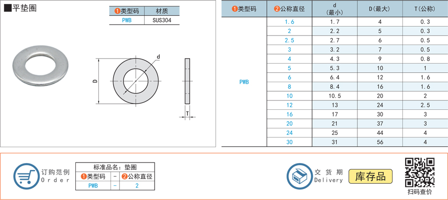 平墊圈墊片規(guī)格參數(shù)尺寸材質