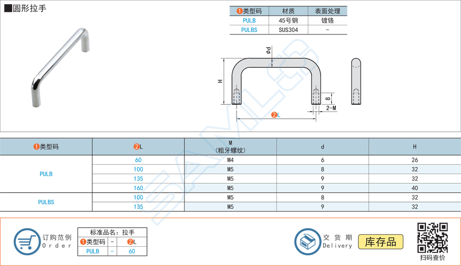 銅材質(zhì)的圓形拉手都用在什么場景