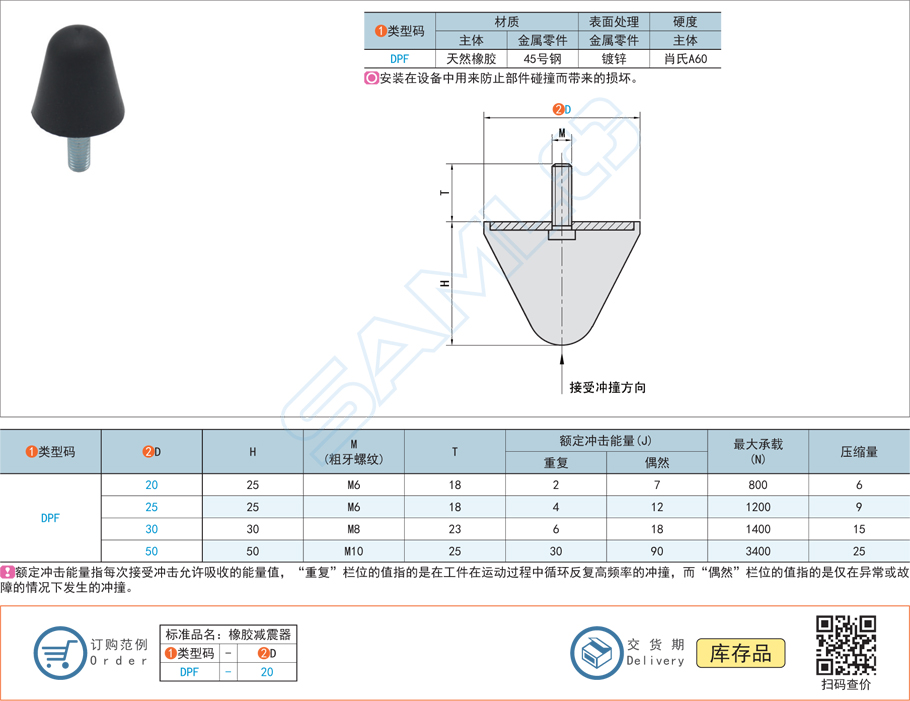 防撞減震器加工制造注意什么
