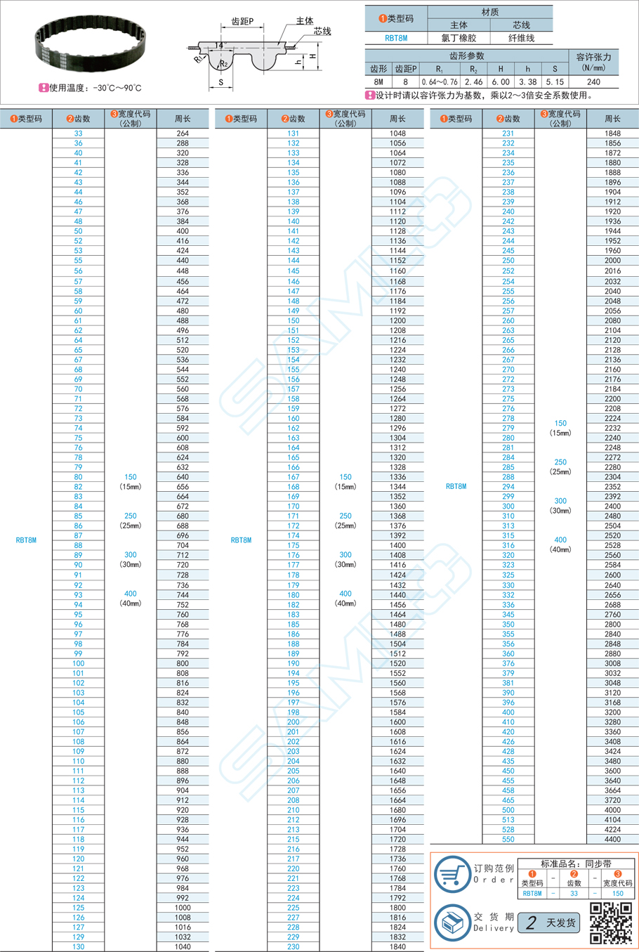 from clipboard